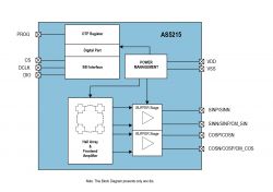 AMS OSRAM Q65114A0657