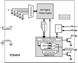 AMS OSRAM Q65114A1293