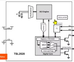 AMS OSRAM Q65114A1294