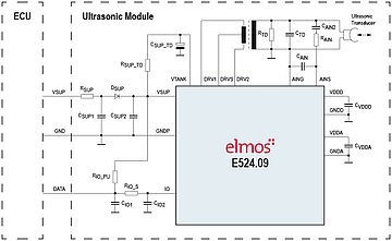 ELMOS K52409-0001