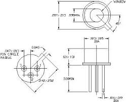 IMM PHOTON 7550000001