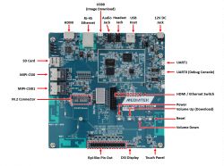 MEDIATEK Genio_350_EVK