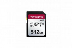 TRANSCEND TS128GSDC420T