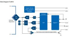 INFINEON SP000546152